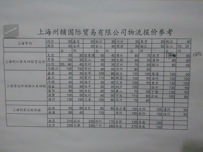 中国十大娱乐赌博城网址