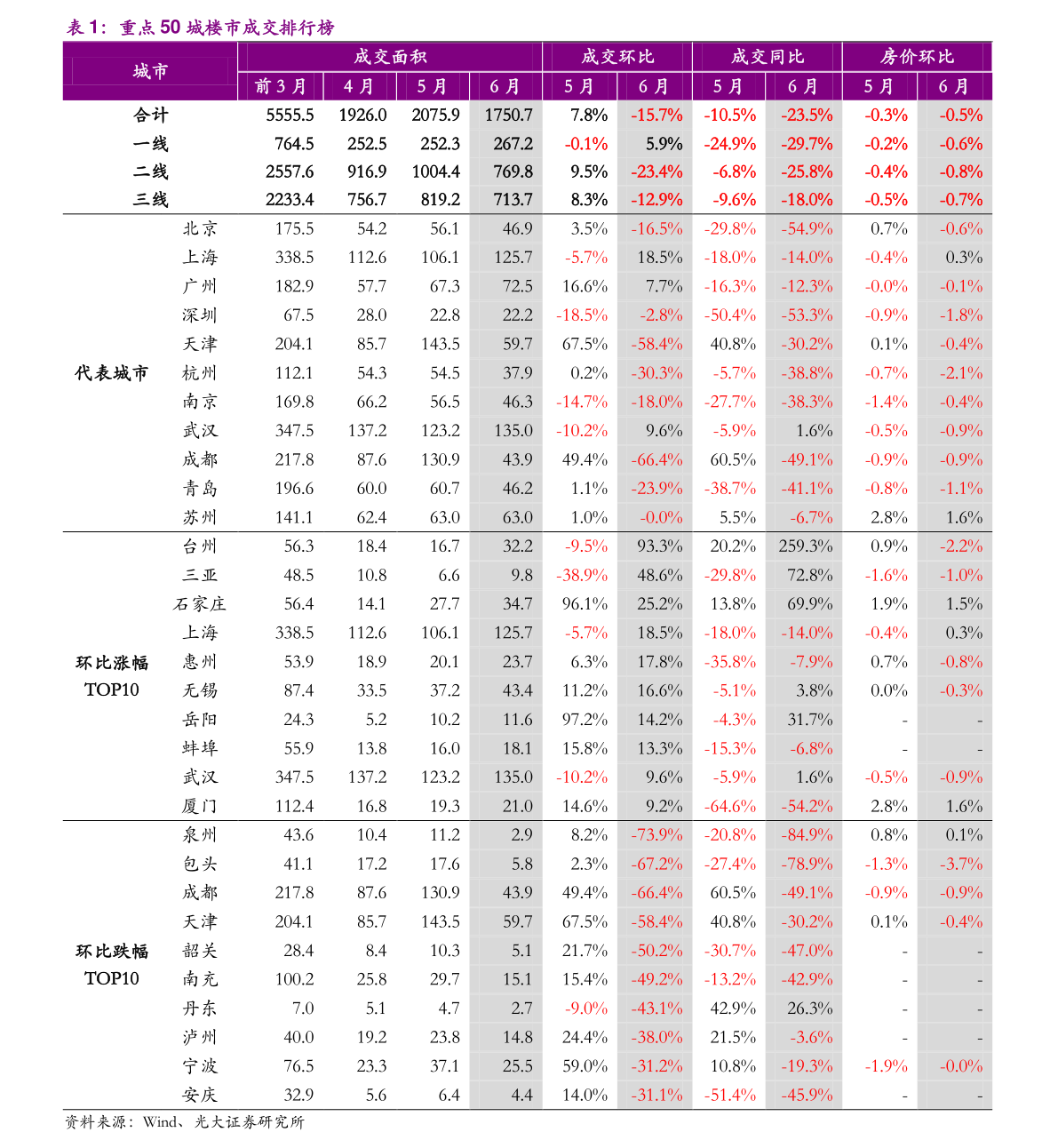 亚洲十大信誉网赌网址