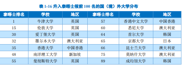 中国十大娱乐赌博城网址