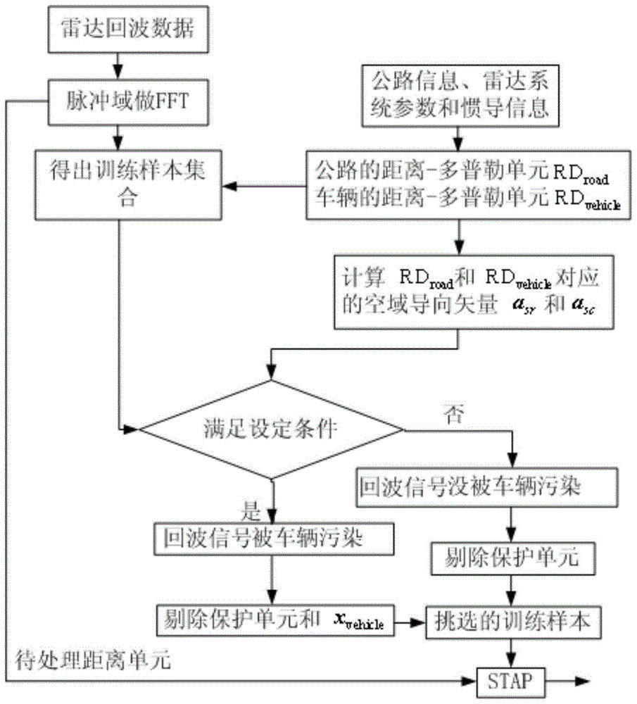 亚洲十大信誉网赌网址