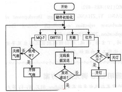 亚洲十大信誉网赌网址排名