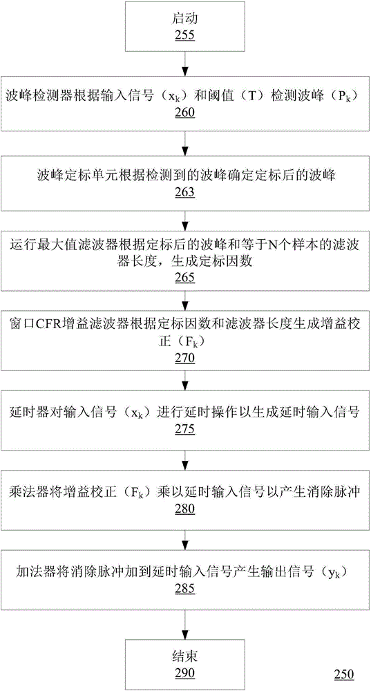 亚洲十大信誉网赌网址