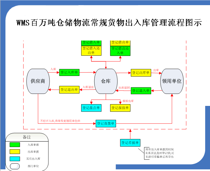 亚洲十大信誉网赌网址排名