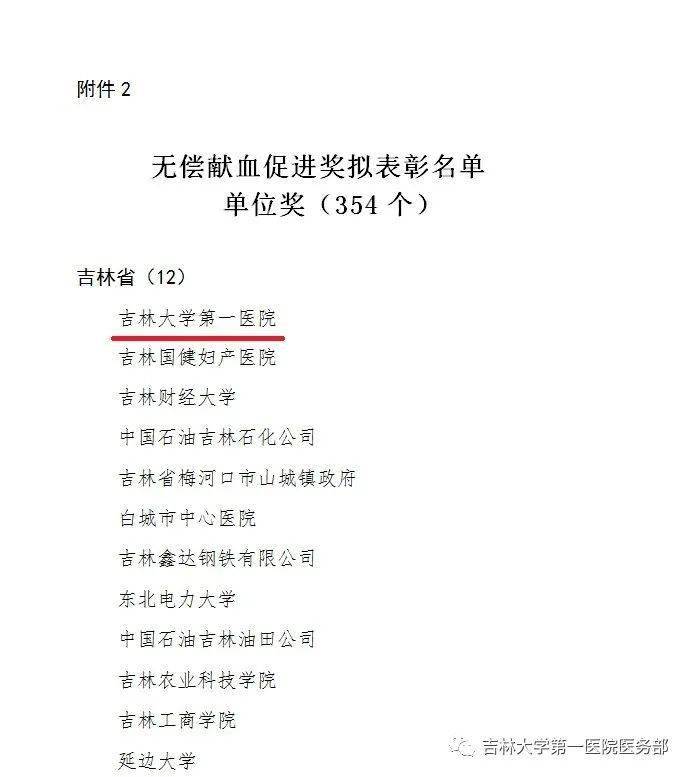 【亚洲十大信誉网赌网址】
我院荣获2018(图6)