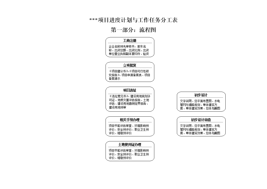 中国十大娱乐赌博城网址