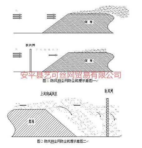 亚洲十大信誉网赌网址排名