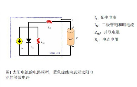 亚洲十大信誉网赌网址