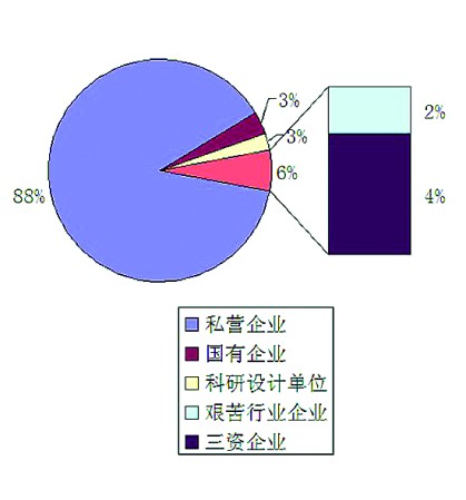 亚洲十大信誉网赌网址