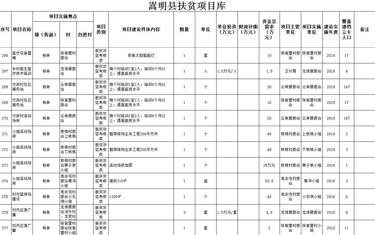 亚洲十大信誉网赌网址