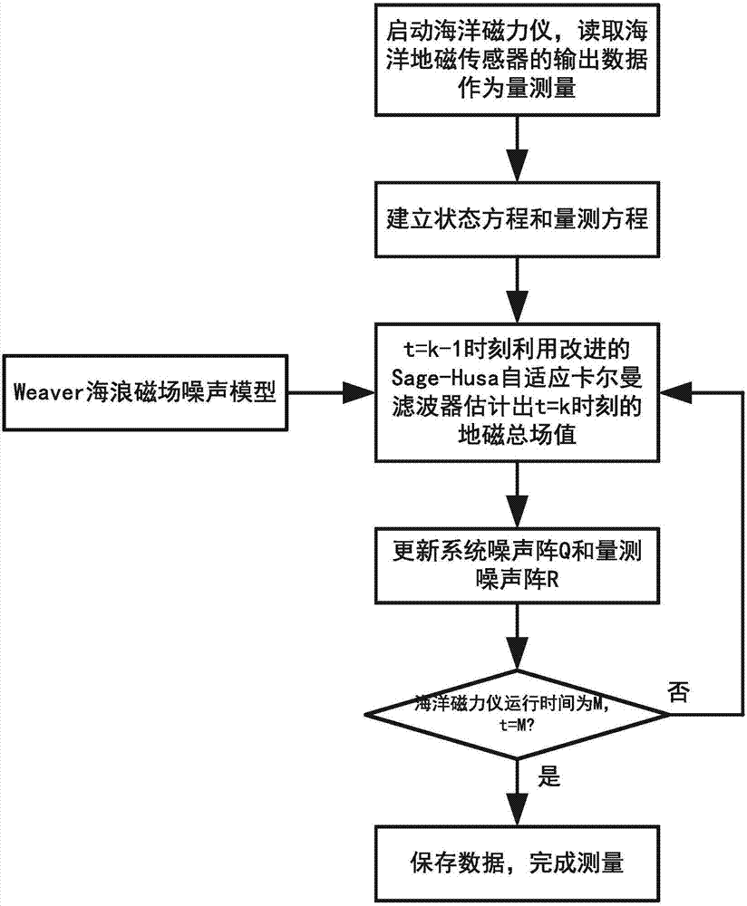 亚洲十大信誉网赌网址