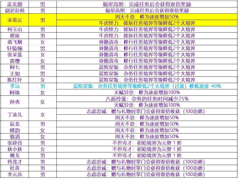 亚洲十大信誉网赌网址