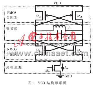 亚洲十大信誉网赌网址排名