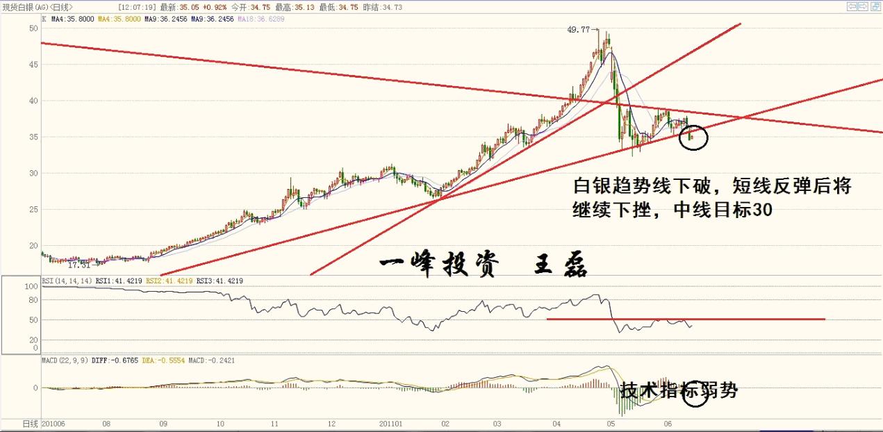 亚洲十大信誉网赌网址